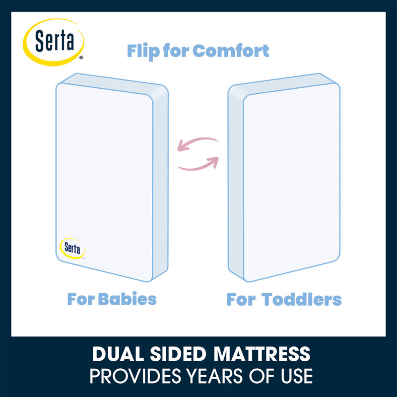 Gray Water Resistant Gel Memory Foam Crib and Toddler Mattress