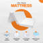 Matelas de futon simple 4 po Beneccio-1274960584-1274960585