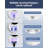 Upgraded UV Toothbrush Cleaner Holder Wall Mounted, Razor Electric Toothbrush Holder,(White)