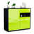 Anthracite/High-gloss green selected