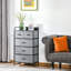 Commode verticale en métal avec 5 tiroirs
