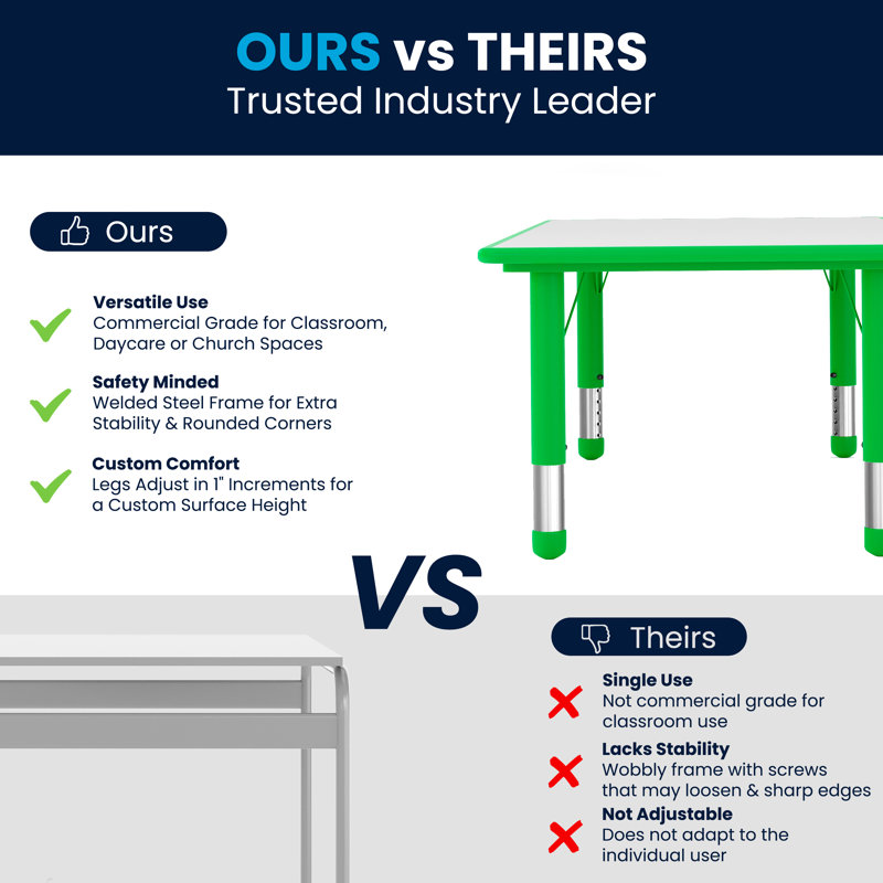Goddard Plastic Adjustable Height Kids Activity Table, Green