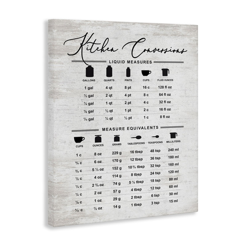 Tableau de conversion de cuisine traditionnelle patiné, motif de maison de campagne avec lettres et lignes - impression