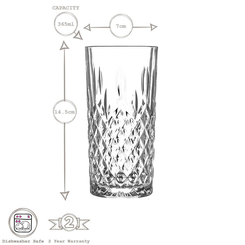 LAV - 12pc Odin Glassware Set