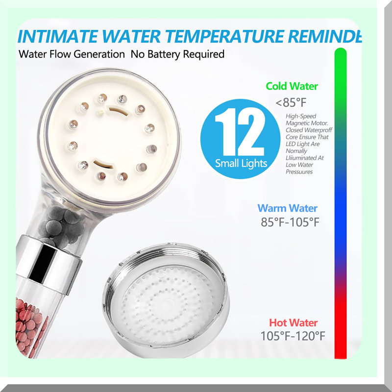 AquaGlow High-Pressure LED Handheld Shower Head with Temperature Control & Water-Saving Filter for Dry Hair