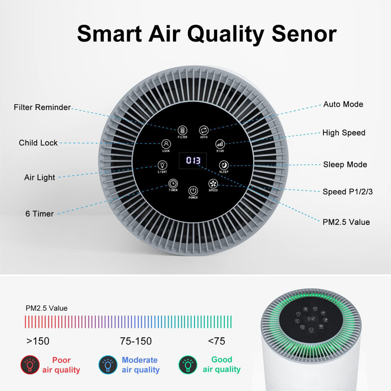 Air Purifier with HEPA Filter