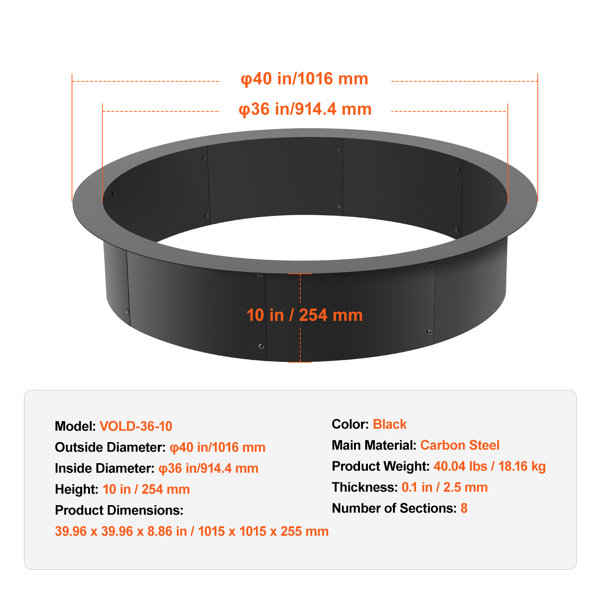 Dimensions du produit