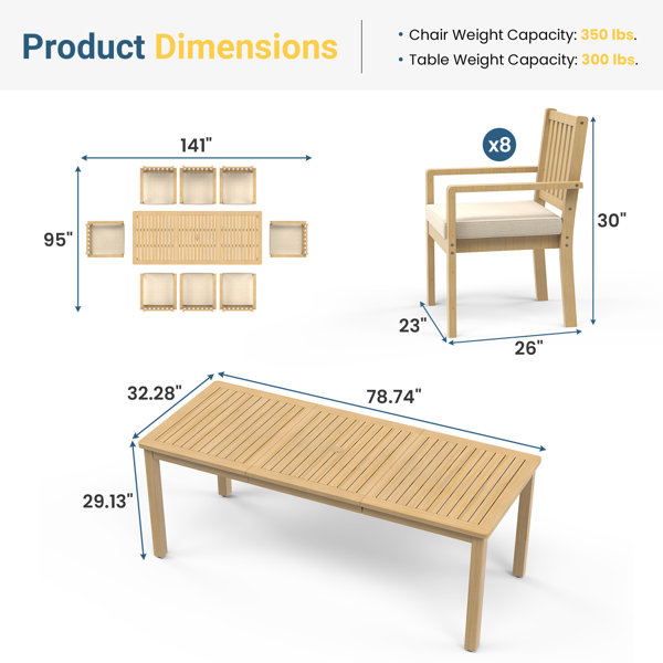 Dimensions du produit