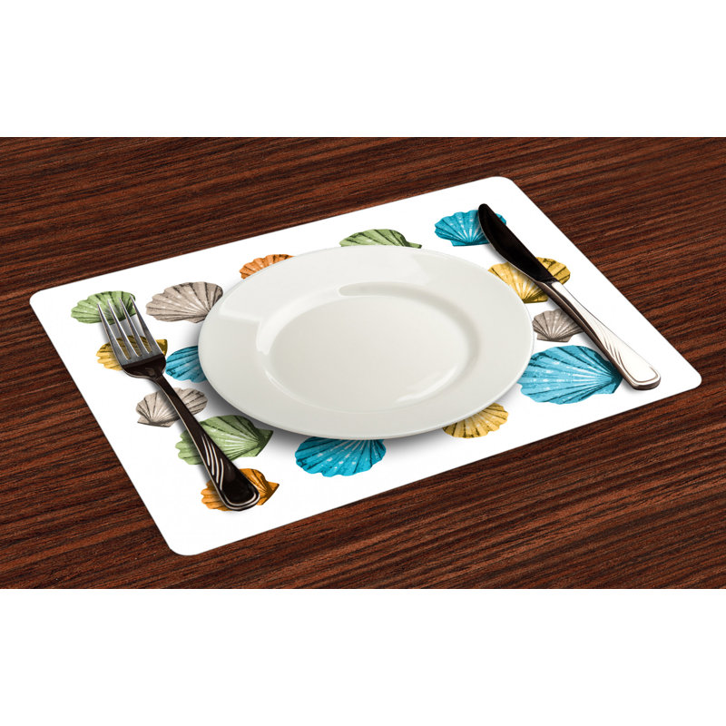 Récapitulatif 18,5" shell