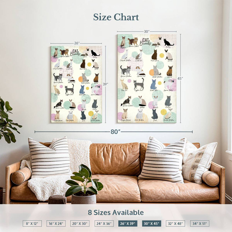 Brampt Cat Breeds Chart, 39" H x 26" W