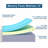12" Gel Memory Foam Mattress Quiet Low Motion Medium Pressure Relief Boxed-706633695