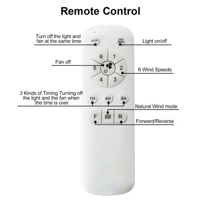 Ventilateur de plafond 52 pouces avec 6 lumières à DEL et 5 pales pour moteur d'intérieur