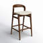 Modern Brazilian Velma Counter Stool-574982022-574982029