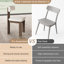 Chaises de salle à manger modernes