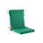 Green is out of stock