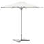 Umbrella Weight Plates 2 Pcs Granite Triangular 14 Kg-723490962