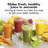 Hamilton Beach® Professional Super Chute Easy Clean Juice Extractor