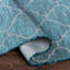 Tapis intérieur / extérieur bleu Brimberry-510195930