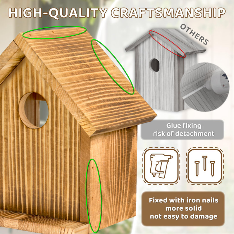 Window Bird Houses For Outside With 2 Powerful Hooks, Clear Window Bird House For Viewing Inside