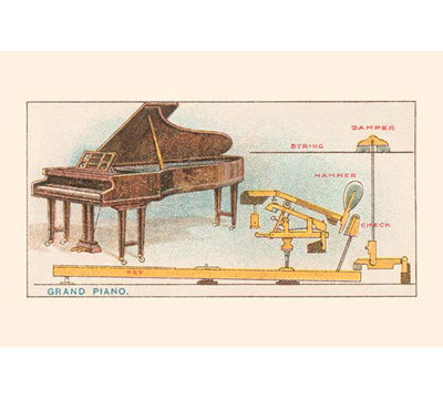 Grand piano-impression d’art graphique