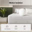 Matelas en mousse viscoélastique à refroidissement moyen dans une boîte-53195829-53195831
