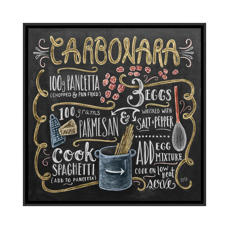 «Carbonara Recipe», reproduction sur toile tendue, Cadre noir, H 12 po x l 12 po x P 1,5 po