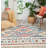 Pittsfield Southwestern Indoor Rug-692897236
