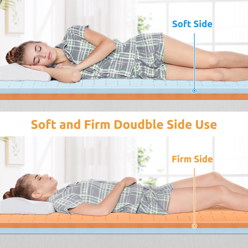 Surmatelas en mousse viscoélastique et gel Cool Cool, Simple, 3"