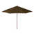 Teak Sunbrella® est en rupture de stock sélectionné