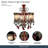 Winter Palace 8-Light Traditional Crystal Chandelier - Ruby Red