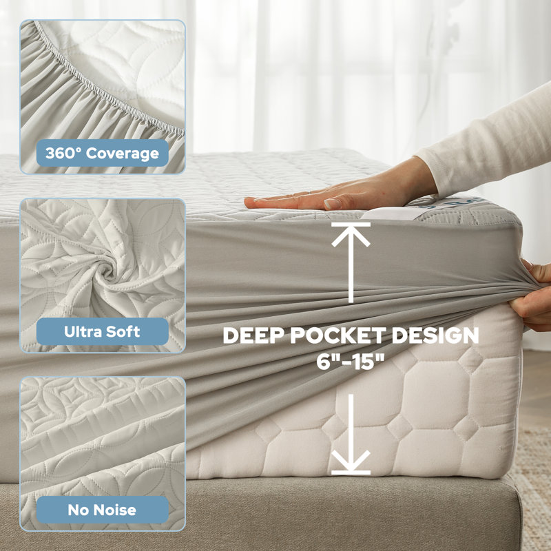 Protège-matelas imperméable sans bruit BEDLORE®, housse de matelas matelassée hypoallergénique et lavable, protège-matelas respirant avec poche profonde de 6 à 18 po