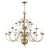 Antique Brass