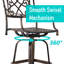 Tabouret de bar 29 po