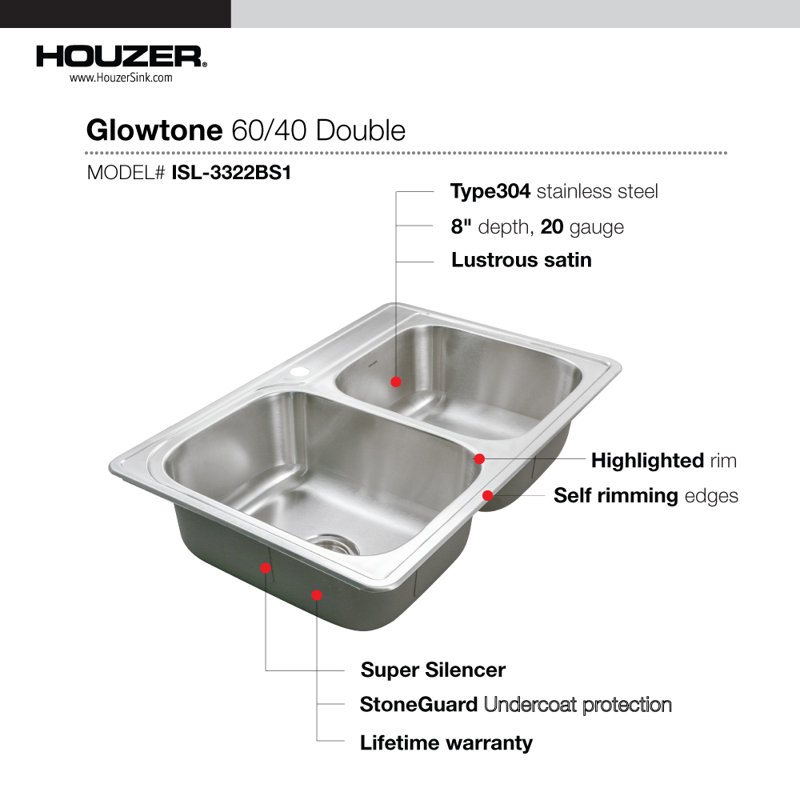 Évier de cuisine double en acier inoxydable 33/40 avec crépines et grilles Houzer, 1 trou