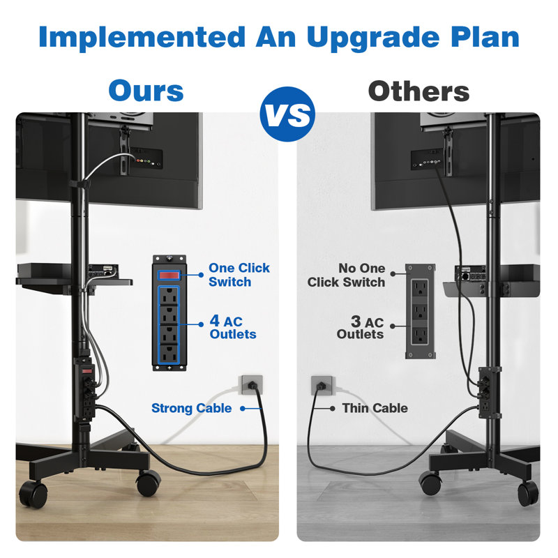 Aeshia Mobile TV Cart with Power Outlet for 23-60 Inch LCD LED OLED TVs