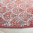 Aadesh Performance Geometric Rug-1740588820