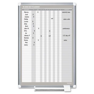 Tableau blanc mural 36 po x 24 po