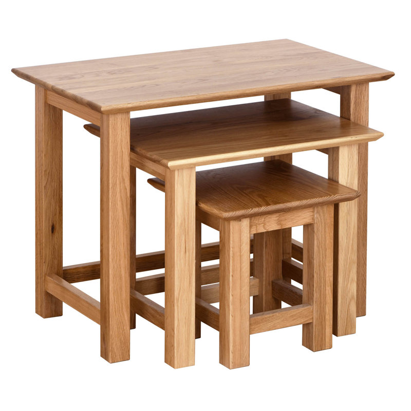 Newbury 3 Piece Nest of Tables
