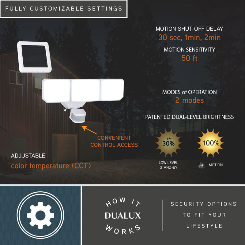 White Solar Powered LED Outdoor Security Flood Light with Motion Sensor