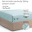 Drap-housse 100% coton seulement, literie de luxe à densité de tissage 400 fils, doux et respirant, matelas à poches profondes de 8 à 16 pouces-103254583-103254581