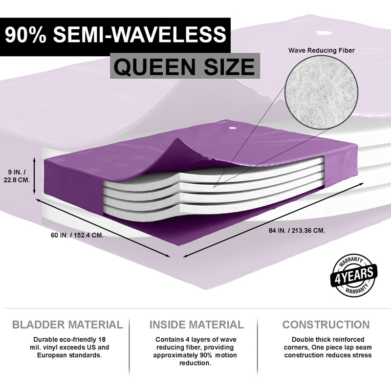 Matelas pour lit d'eau 9 po, Simple