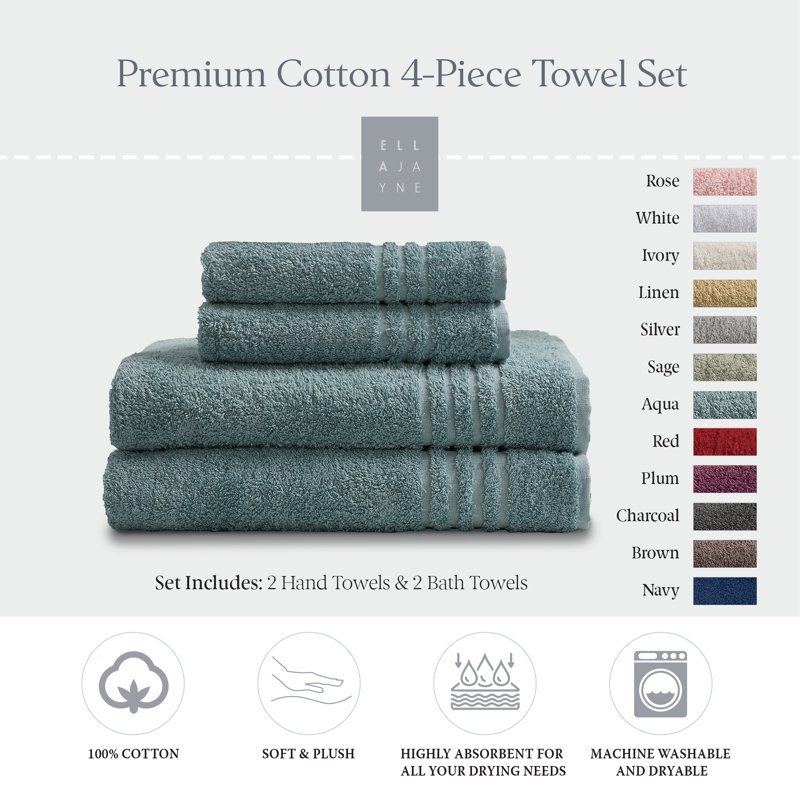 Cotton Hand-Body Towel Set (Set of 4), Aqua