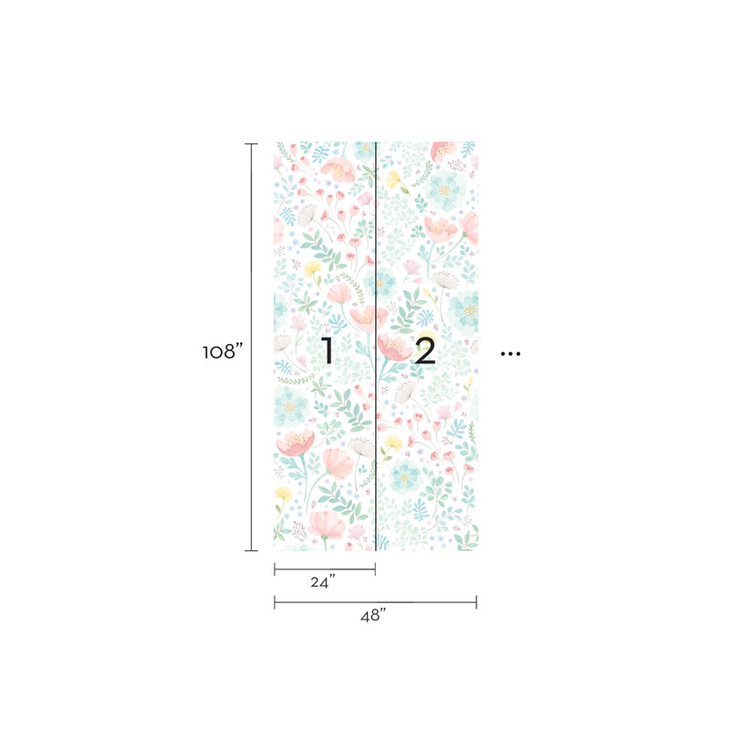 Panneau de papier peint texturé Lima Whimsy, L 108 po x l 48 po, Corail / menthe