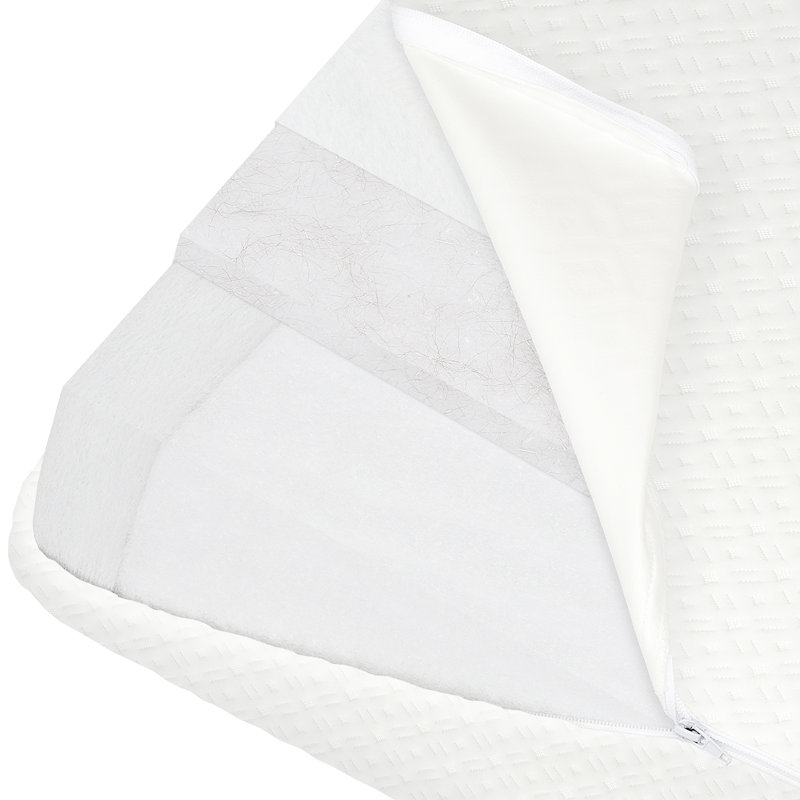 Greenguard Gold Certified 2 Stage Waterproof Standard Crib/Toddler Rectangle Mattress