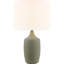 Richard June Transitional Sayer Table Lamp-408680518-408680520
