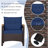 Mariann 2 - Person Patio Conversation Set with Cushions