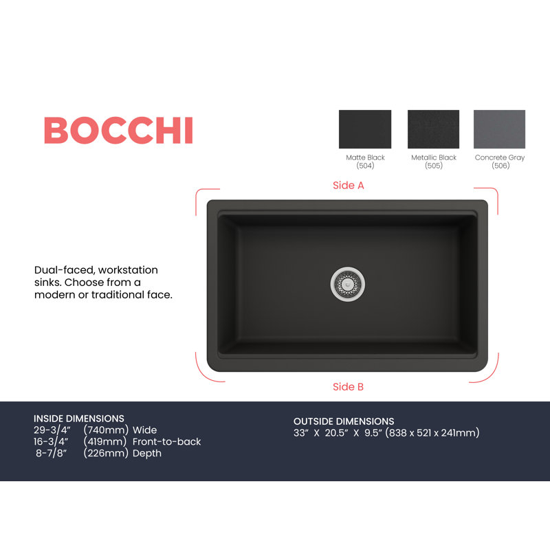 Arona 33'' L Single Basin Kitchen Sink, Matte Black