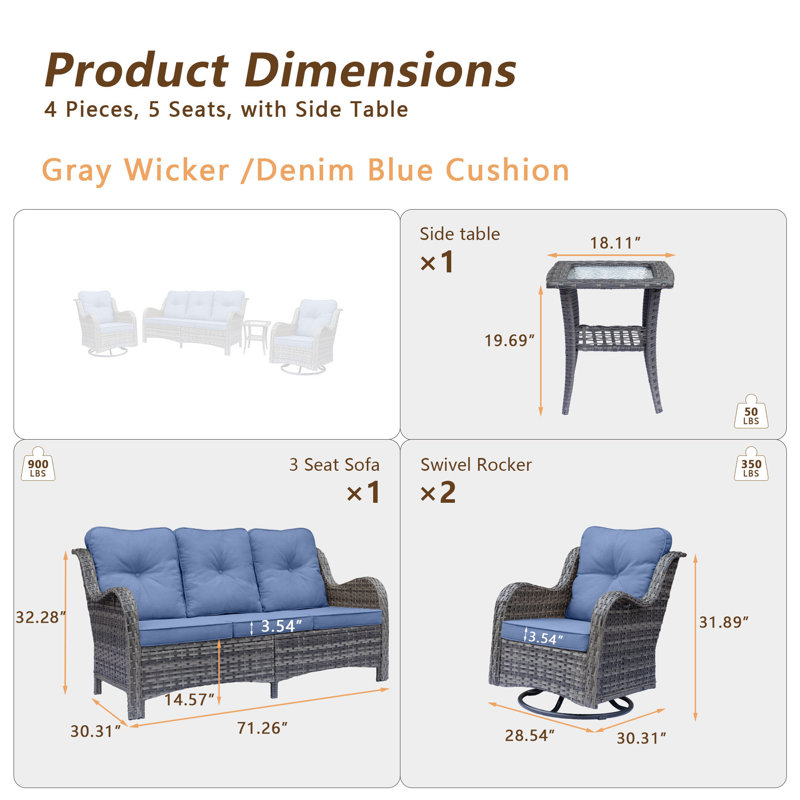 Shariden 5 - Person Patio Conversation Set with Cushions, Denim Blue, Gray