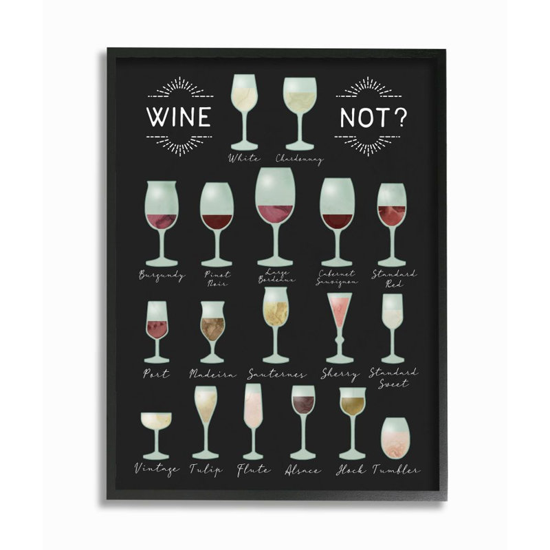 « wine not chart infographic cuisine home design », impression, H 20 po x l 16 po, Cadre noir