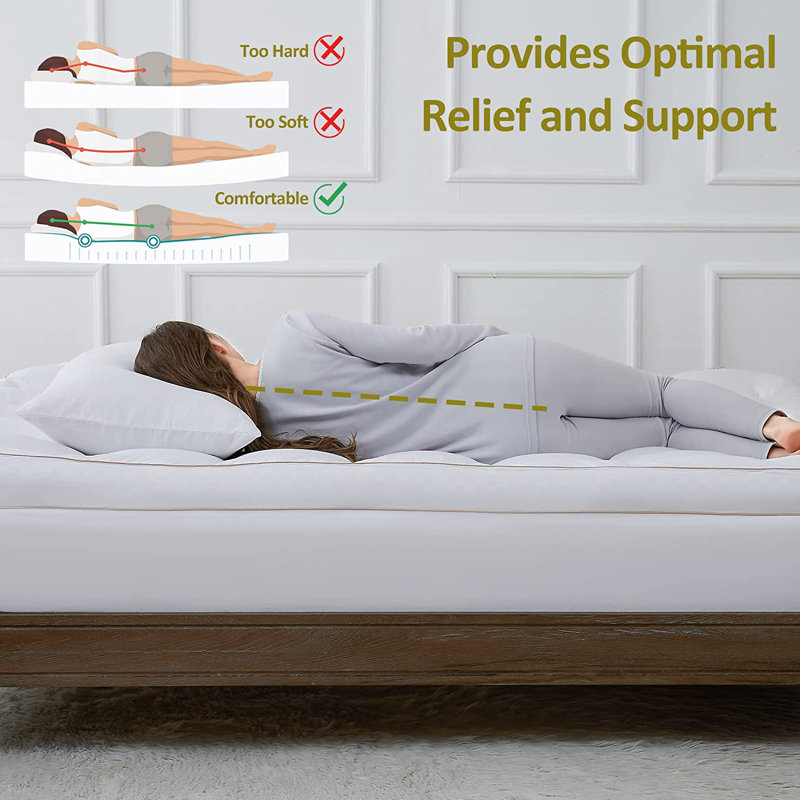 Protège-matelas en polyester, Double TG